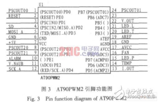 以AVR单片机为控制核心的数字正弦逆变电源设计