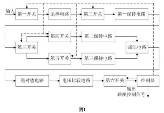 继电保护