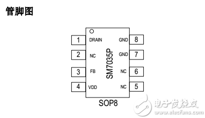 LED电源芯片SM7035P