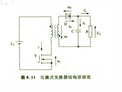 反激式