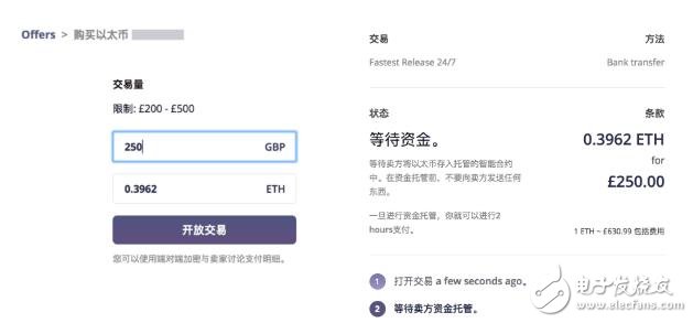 通过用Localethereum购买以太坊的方法步骤介绍