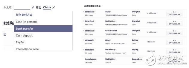 通过用Localethereum购买以太坊的方法步骤介绍
