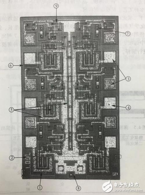 集成电路是怎样进行封装的?