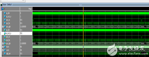 FPGA