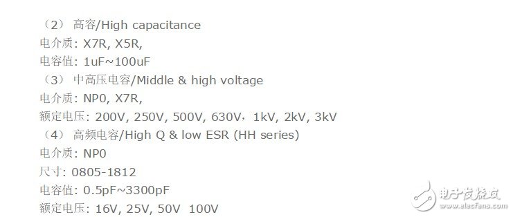 高壓貼片電容規(guī)格書(shū)大全 詳解高壓貼片電容材質(zhì)