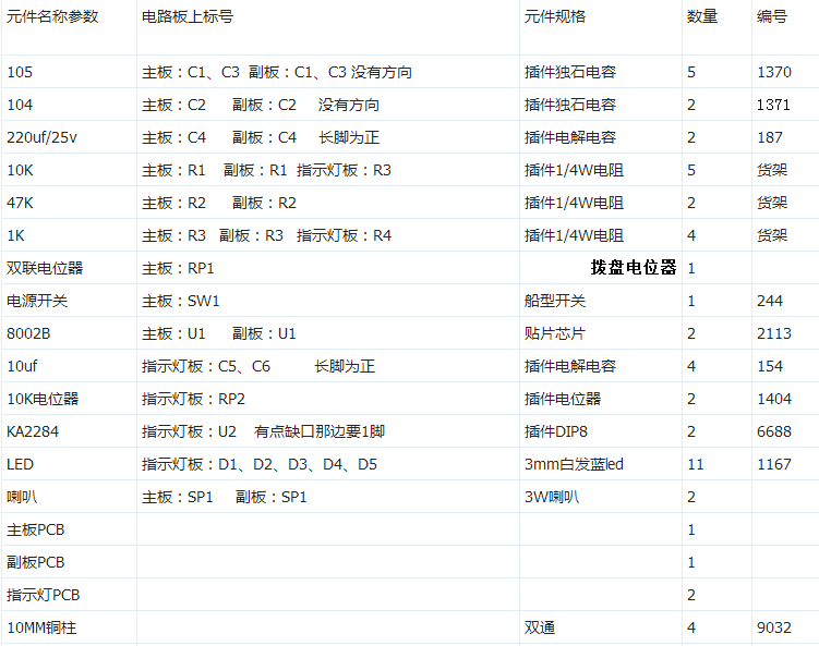 3W迷你功放图片教程