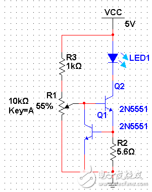 led