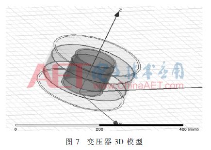 全双工