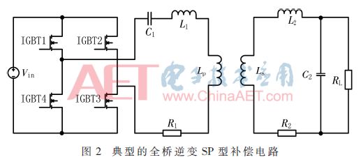 全双工