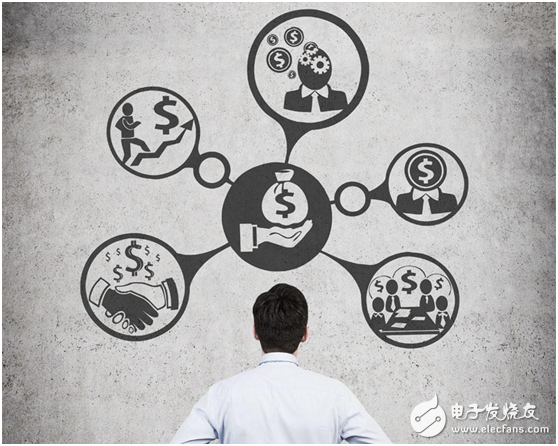 TOKEN是什么?为何会在未来将比区块链更加伟大?