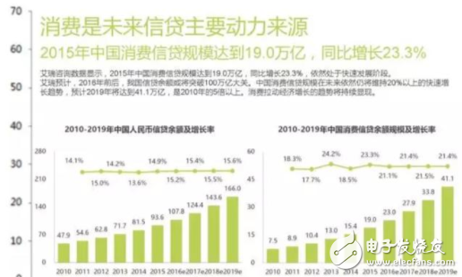 在极路由事件的背后P2P与区块链有哪些隐秘的关系？