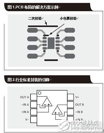 为降低成本的小型封装放大器二次封装替代零件选项