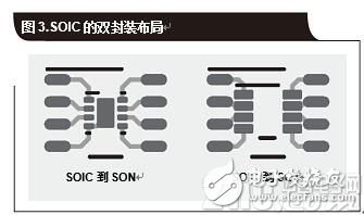 为降低成本的小型封装放大器二次封装替代零件选项