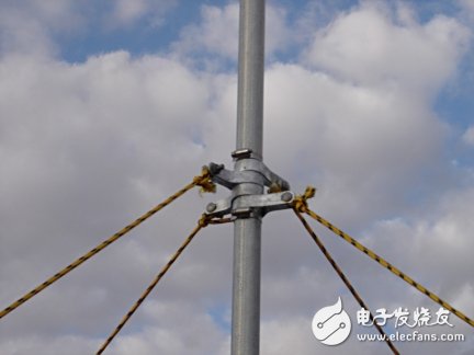 如何制作一台风力发电机?