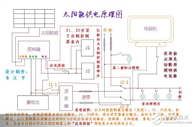 如何自己安装一套太阳能发电系统？