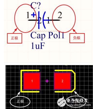 贴片钽电解电容正负区分技巧 贴片坦电容正负极图解
