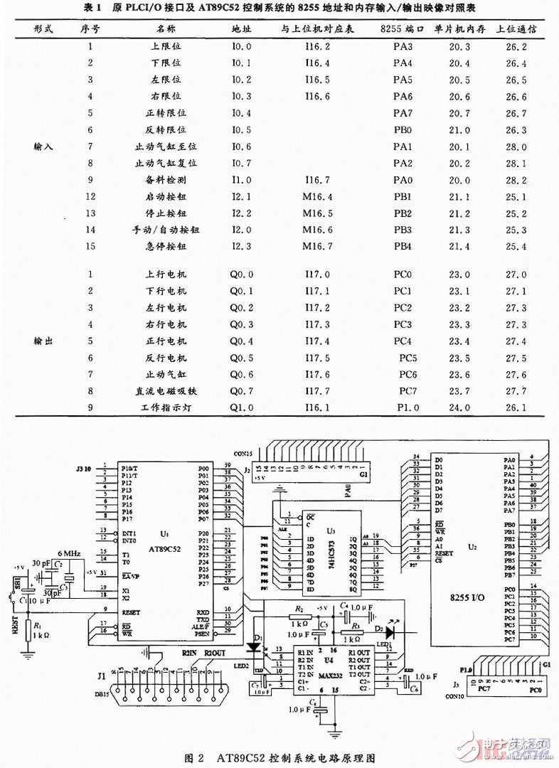 以AT89C52单片机控制系统为核心的备料机械手控制系统设计