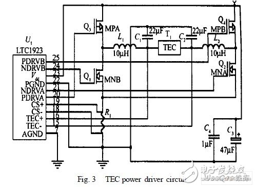 以MCS251单片机为主控器的激光器电流精度控制电路设计