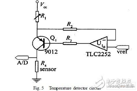 以MCS251單片機為主控器的激光器電流精度控制電路設計