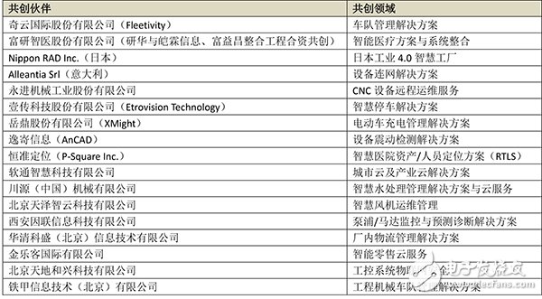 无线传感器