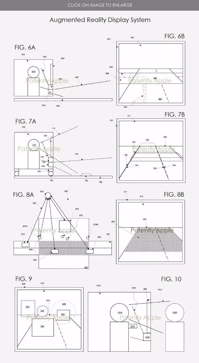 苹果自动驾驶黑科技盘点