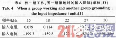 基于積分方程方法和矩量法的線型天線建模和仿真計算設(shè)計