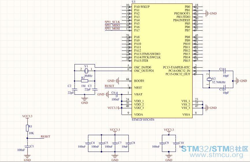请问stm32f103最小系统板该怎么画?