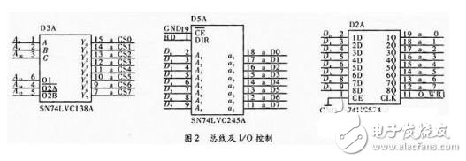 以C51单片机为核心的嵌入式系统实时控制设计