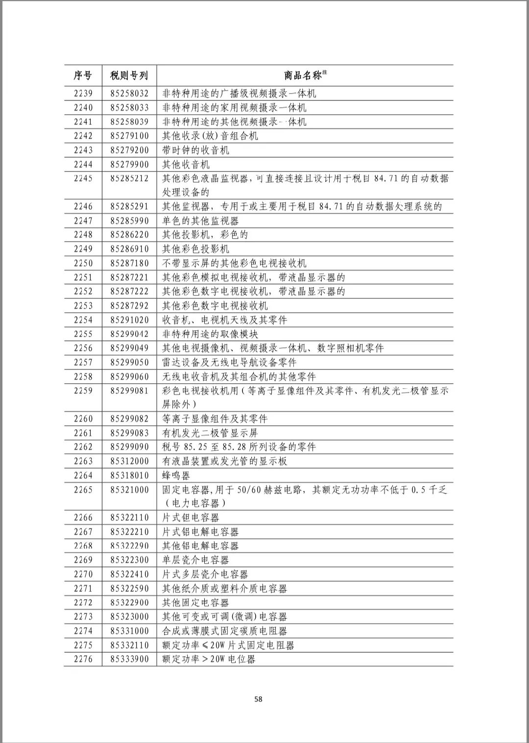 美国征税清单冲击中国半导体产品，但许多产品基础芯片来自美国