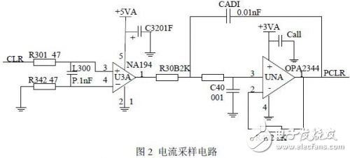 一种关于利用DSP嵌入式技术的赛车刹车控制系统的设计详解