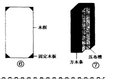 6.5寸二分頻音箱制作結構圖