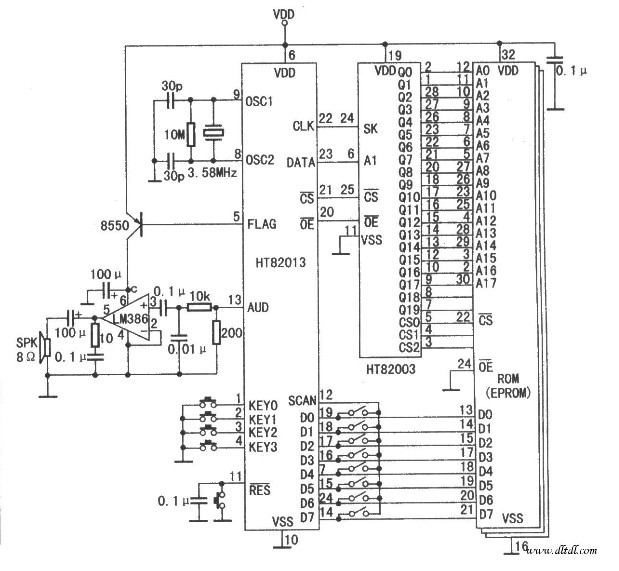 自适应脉冲编码HT83XXX、HT82013系列典型应用电路介绍