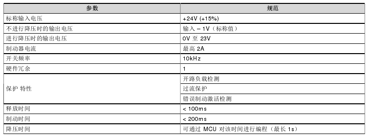 连接器