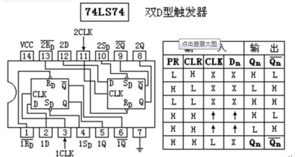 二分频分频点简单计算,二分频器制作电路图