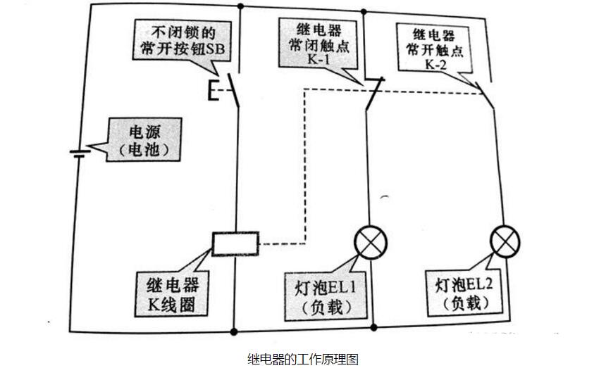 继电器接线视频