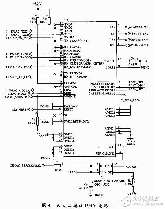 基于R2000芯片的读写器架构分析 浅谈R2000芯片之架构