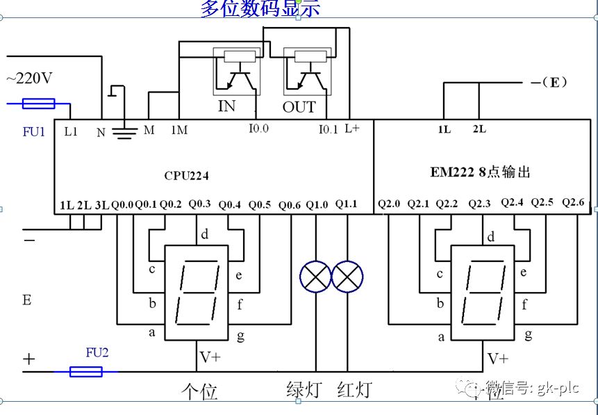 西门子