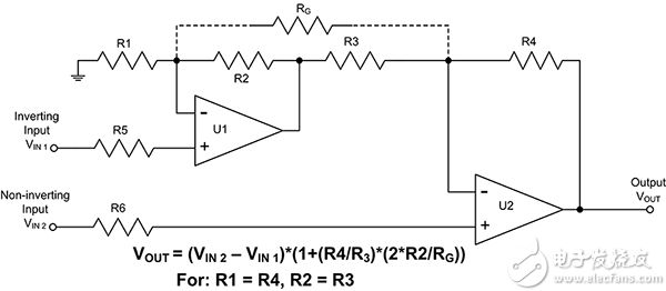 Two op amp configuration of an INA INA 双重运算放大器配置的示意图