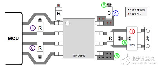 Texas Instruments THVD1500 RS-285 transceiver Texas Instruments THVD1500 RS-285 收发器示意图