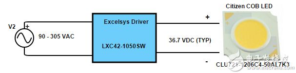 Basic Citizen COB LED circuit block diagram Citizen COB LED 基本电路框图