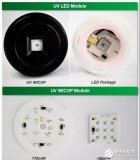首尔半导体推出一款高效率LED