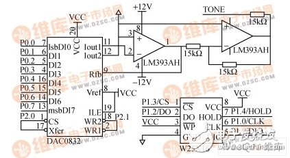 如何設(shè)計一個實(shí)時控制的離線電話自動通知系統(tǒng)？