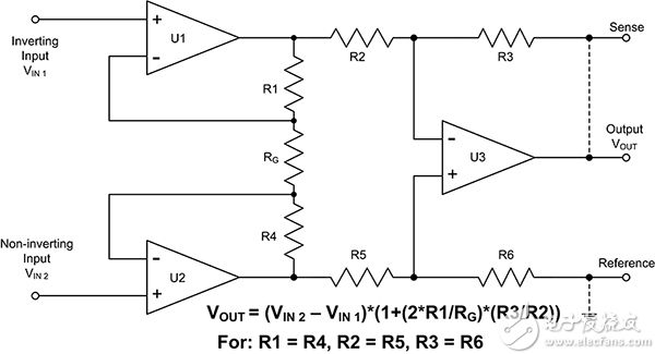 Three op amp configuration of an INA INA 三重运算放大器配置的示意图