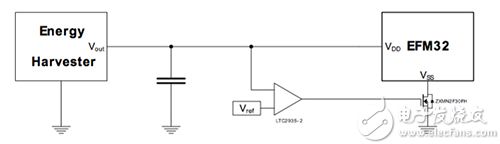 Implementing a voltage-controlled power switch 实施电压控制电源开关的图示