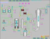 DCS、PLC在醋酸乙烯生产线中的应用龙8国际娱乐网站