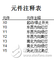 海为PLC应用于高校教学实践，为教学中取代进口产品做出成绩