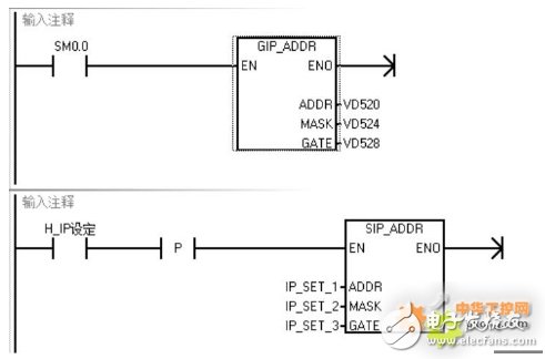 西门子S7-200 SMART系列PLC在食用菌培育工艺调节实验室中的应用设计