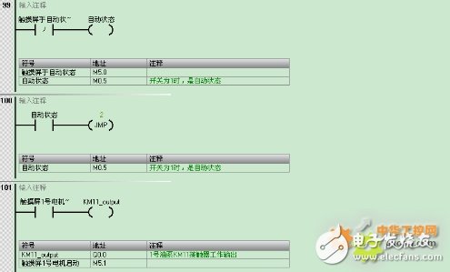 西門子S7-200 SMART系列PLC，在天然氣液壓壓縮機中的應用設計