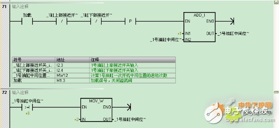 西门子S7-200 SMART系列PLC，在天然气液压压缩机中的应用设计