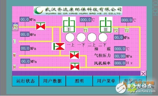 西门子S7-200 SMART系列PLC，在天然气液压压缩机中的应用设计